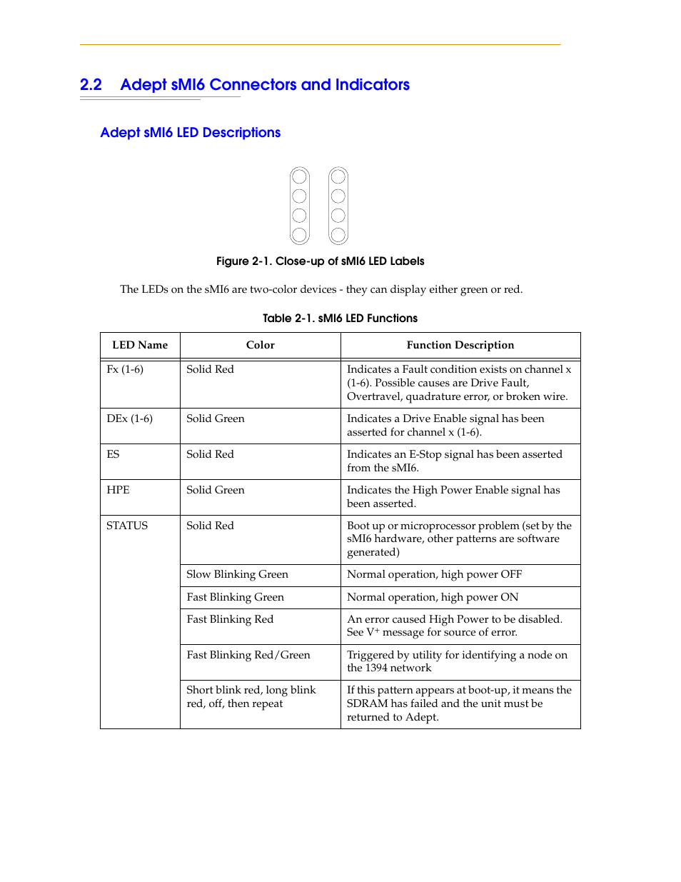 2 adept smi6 connectors and indicators, Adept smi6 led descriptions | Adept SmartMotion User Manual | Page 18 / 60