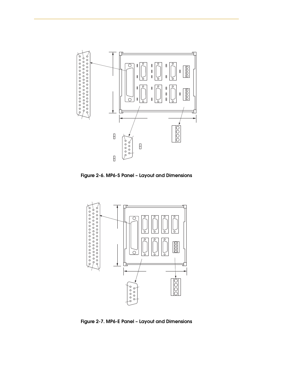 Figure 2-6, Figure | Adept SmartMotion User Manual | Page 28 / 60