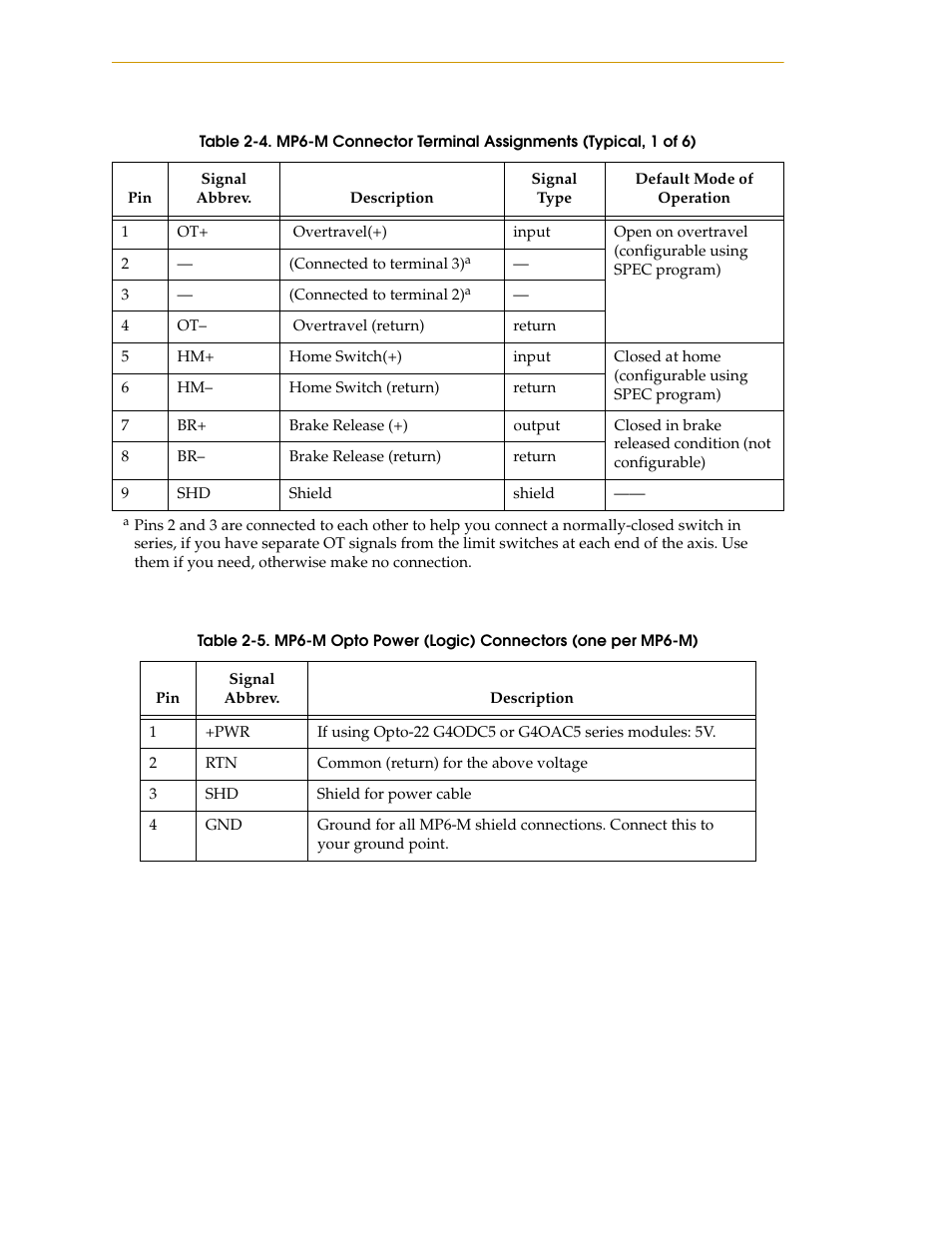 Adept SmartMotion User Manual | Page 34 / 60