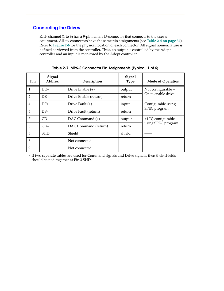 Connecting the drives | Adept SmartMotion User Manual | Page 36 / 60