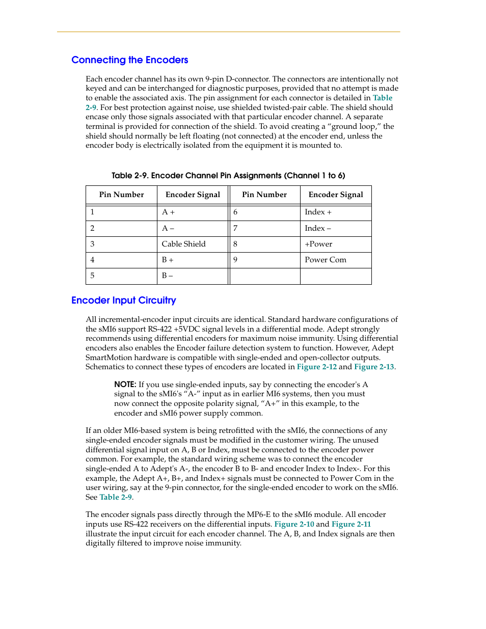 Connecting the encoders, Encoder input circuitry | Adept SmartMotion User Manual | Page 40 / 60