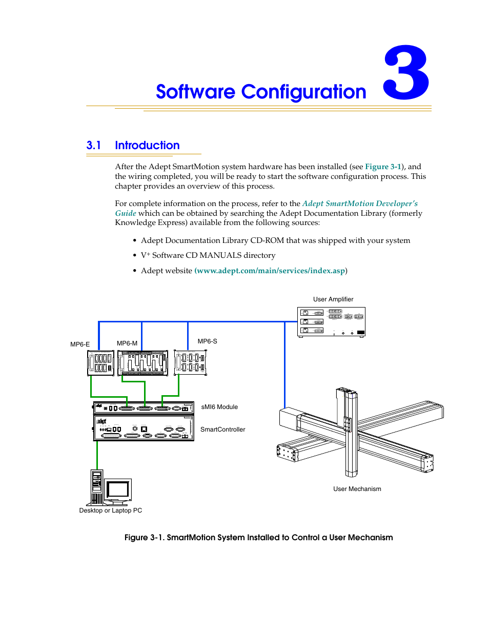 Software configuration, 1 introduction | Adept SmartMotion User Manual | Page 43 / 60