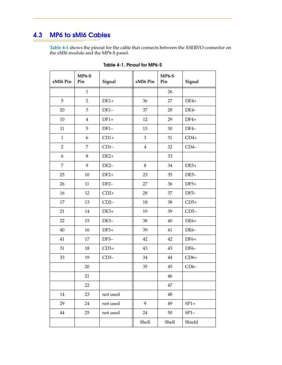 3 mp6 to smi6 cables | Adept SmartMotion User Manual | Page 50 / 60