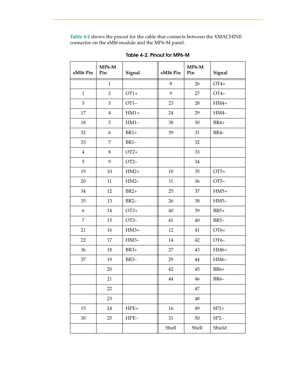 Adept SmartMotion User Manual | Page 51 / 60