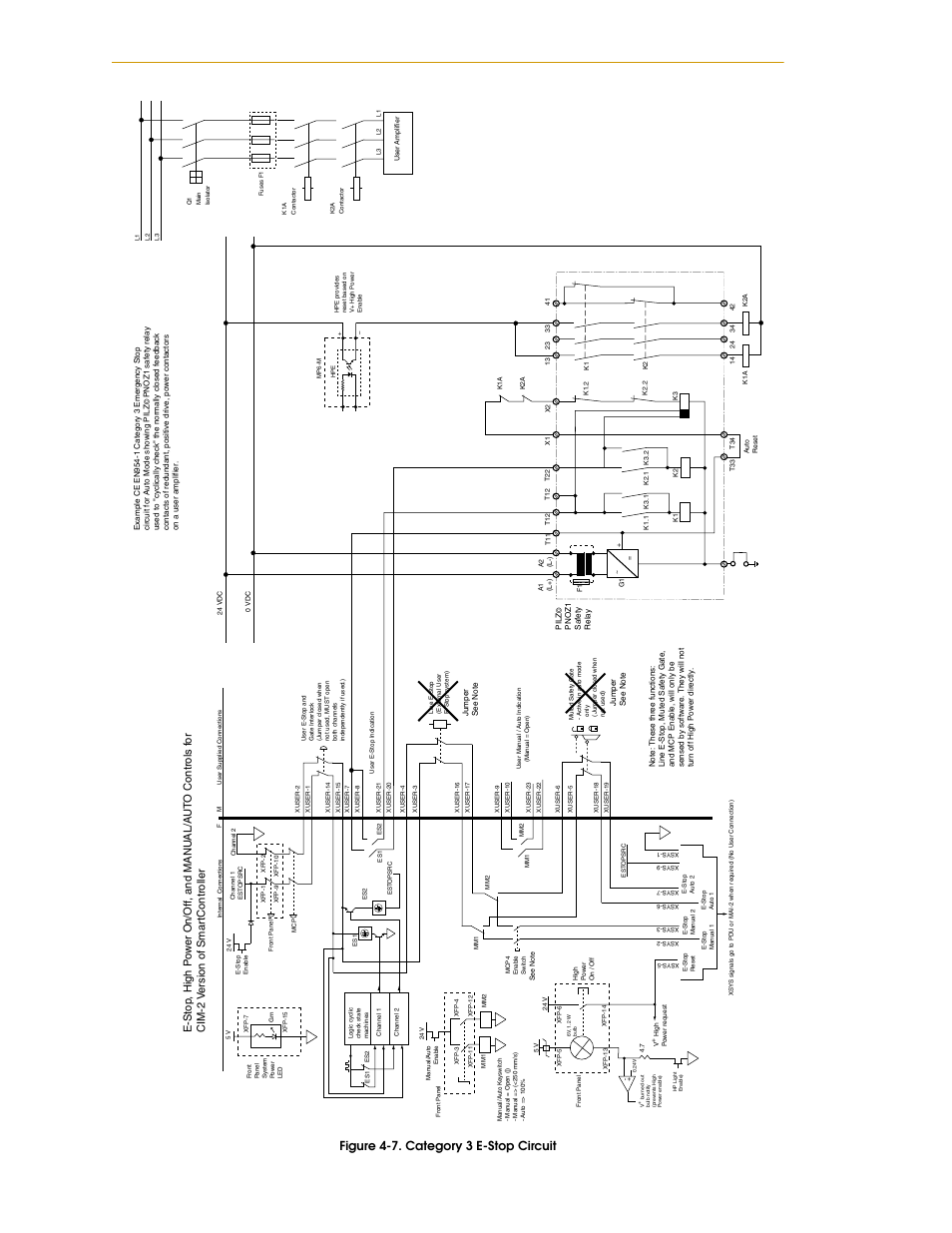 Shows, Figure 4-7. category 3 e-stop circuit | Adept SmartMotion User Manual | Page 54 / 60