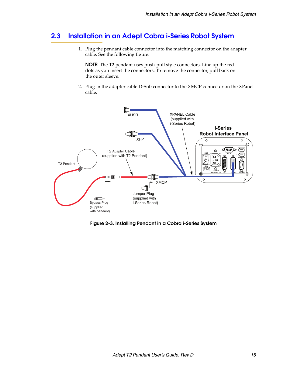 I-series robot interface panel | Adept T2 Pendant User Manual | Page 15 / 50