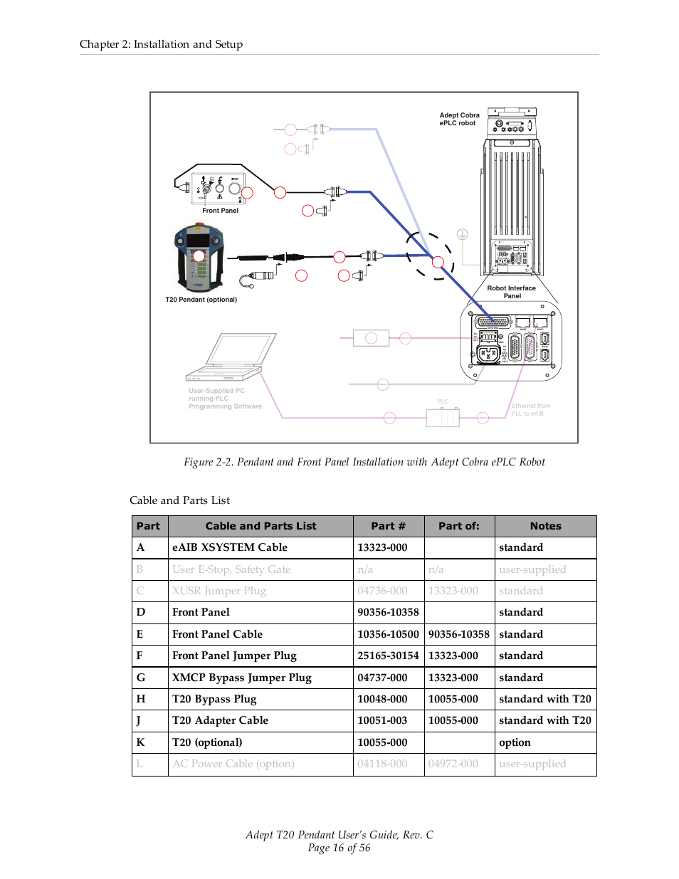 Adept T20 Pendant User Manual | Page 16 / 56