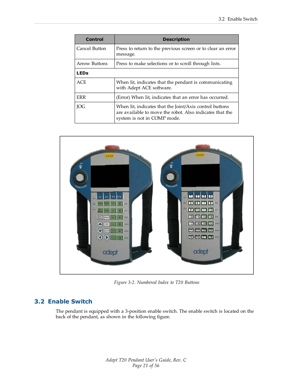 2 enable switch | Adept T20 Pendant User Manual | Page 21 / 56