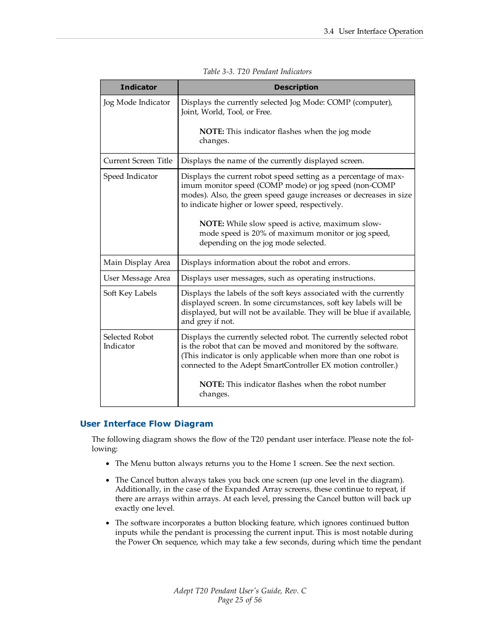 User interface flow diagram | Adept T20 Pendant User Manual | Page 25 / 56