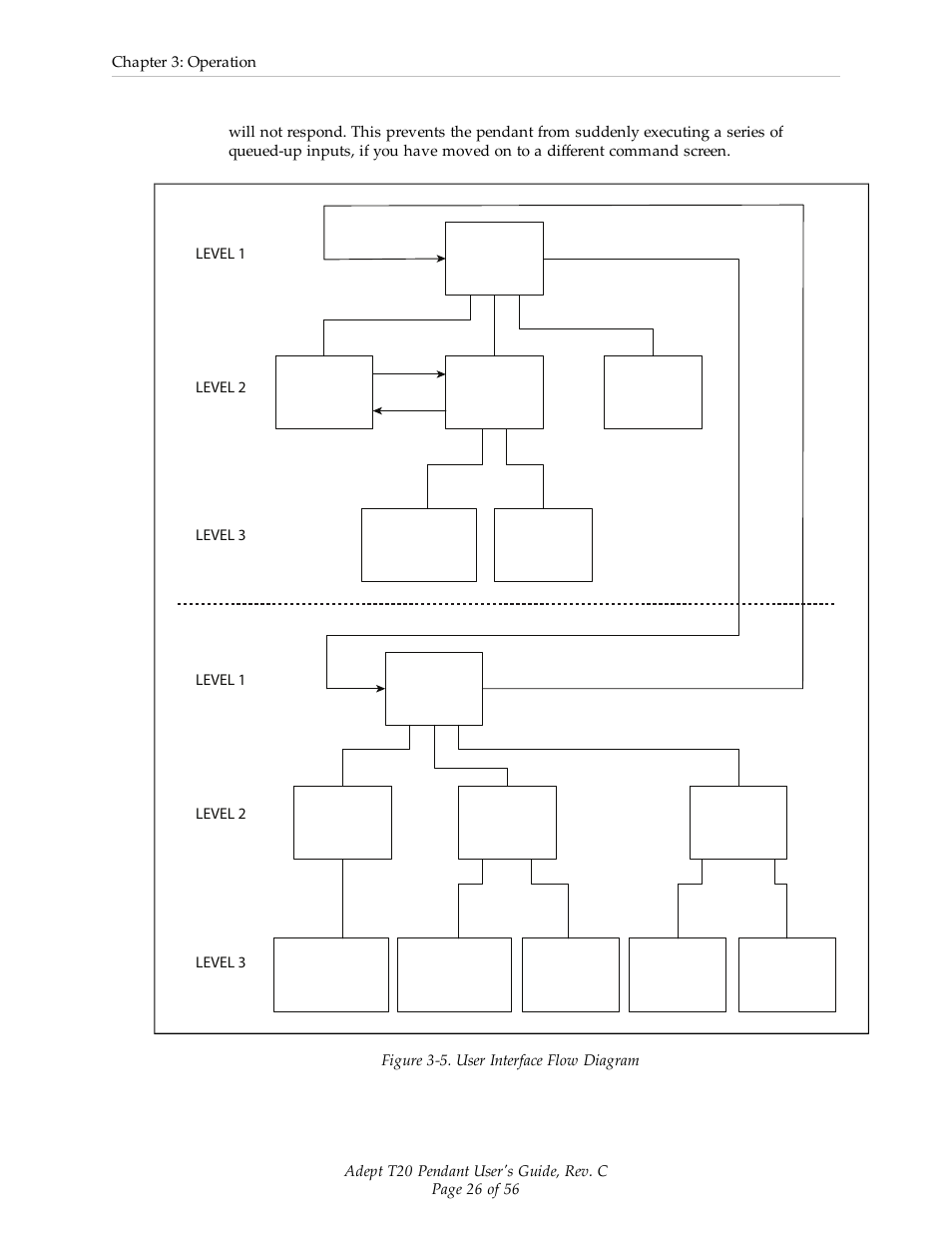 Adept T20 Pendant User Manual | Page 26 / 56