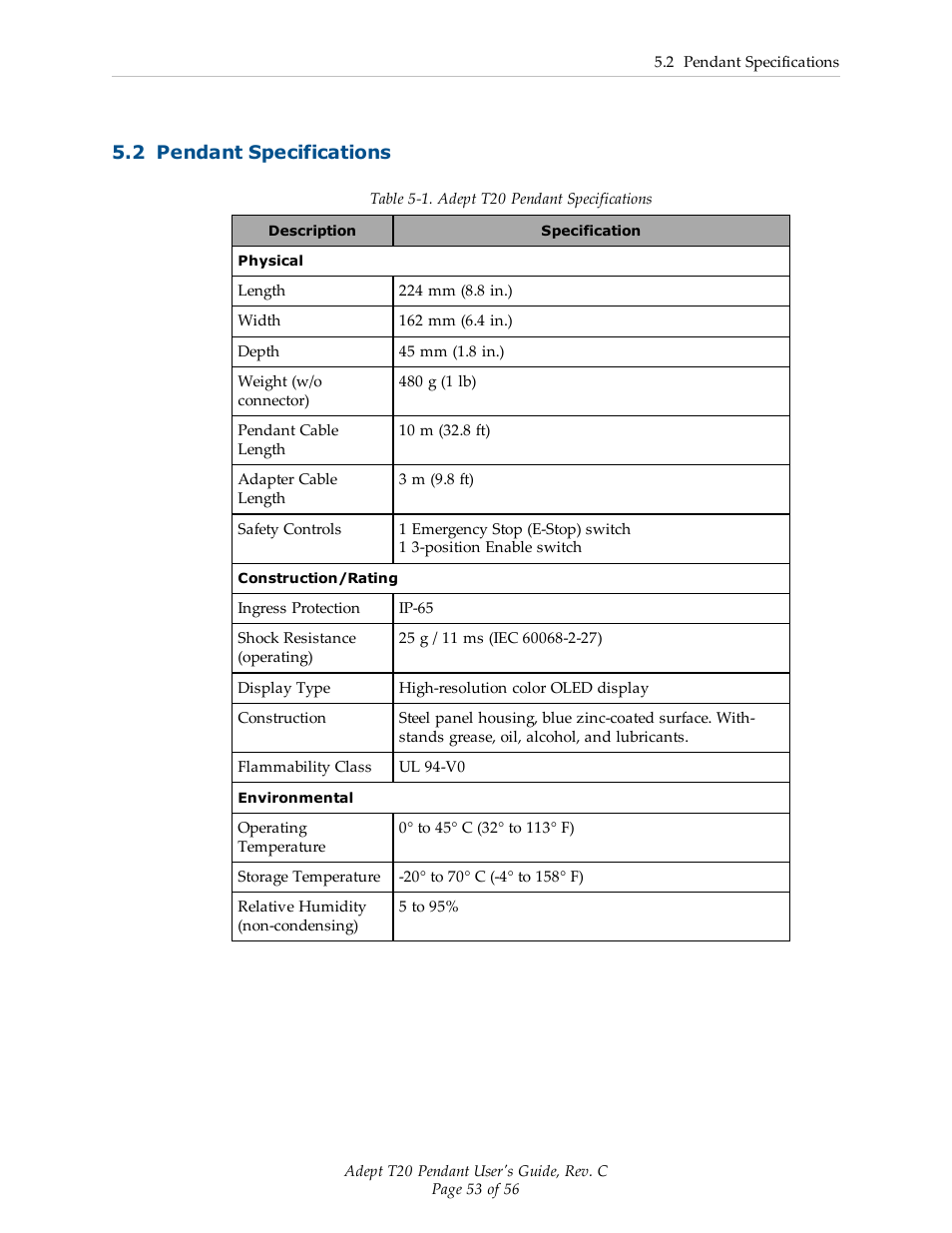 2 pendant specifications | Adept T20 Pendant User Manual | Page 53 / 56