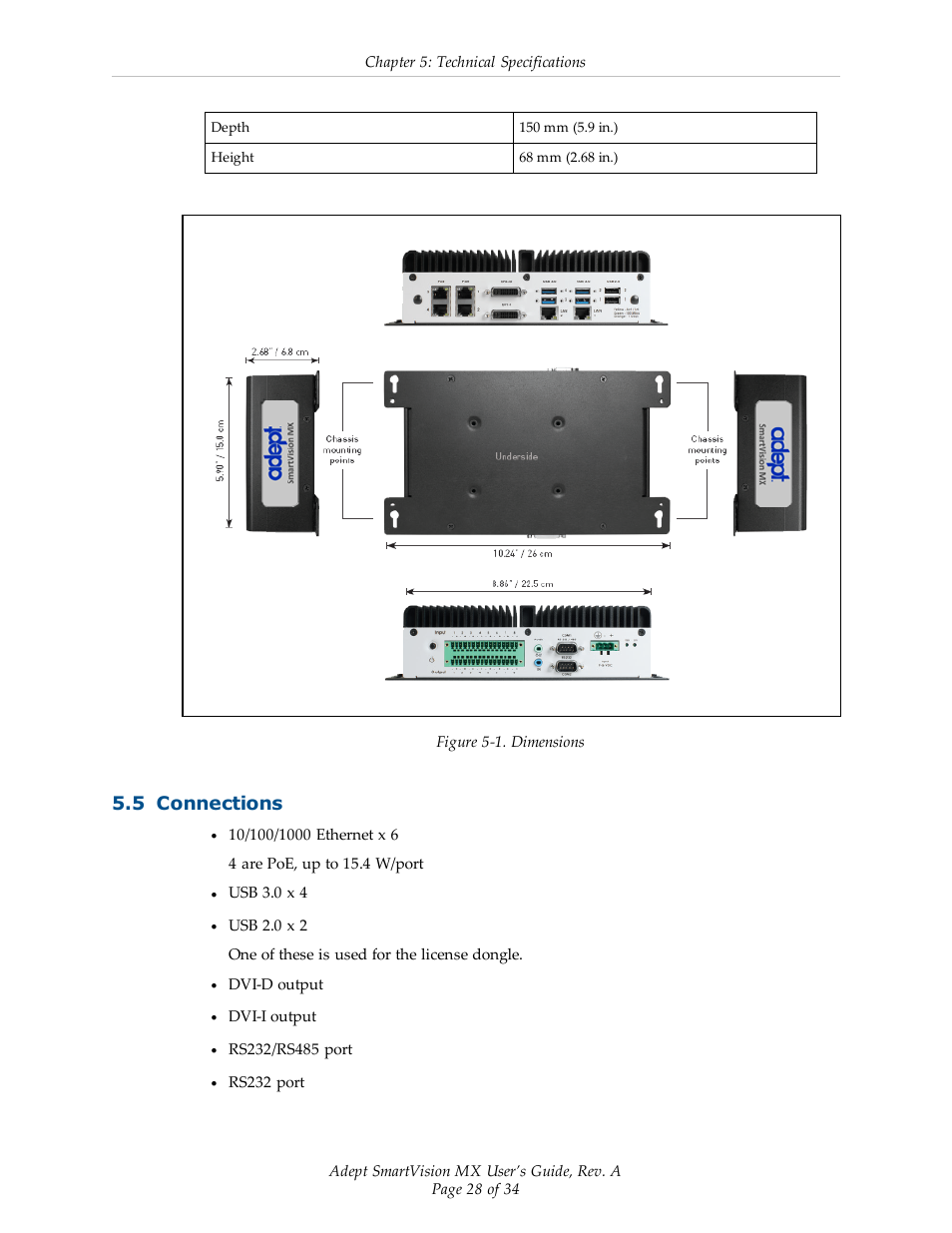 5 connections | Adept Smart Vision MX User Manual | Page 28 / 34