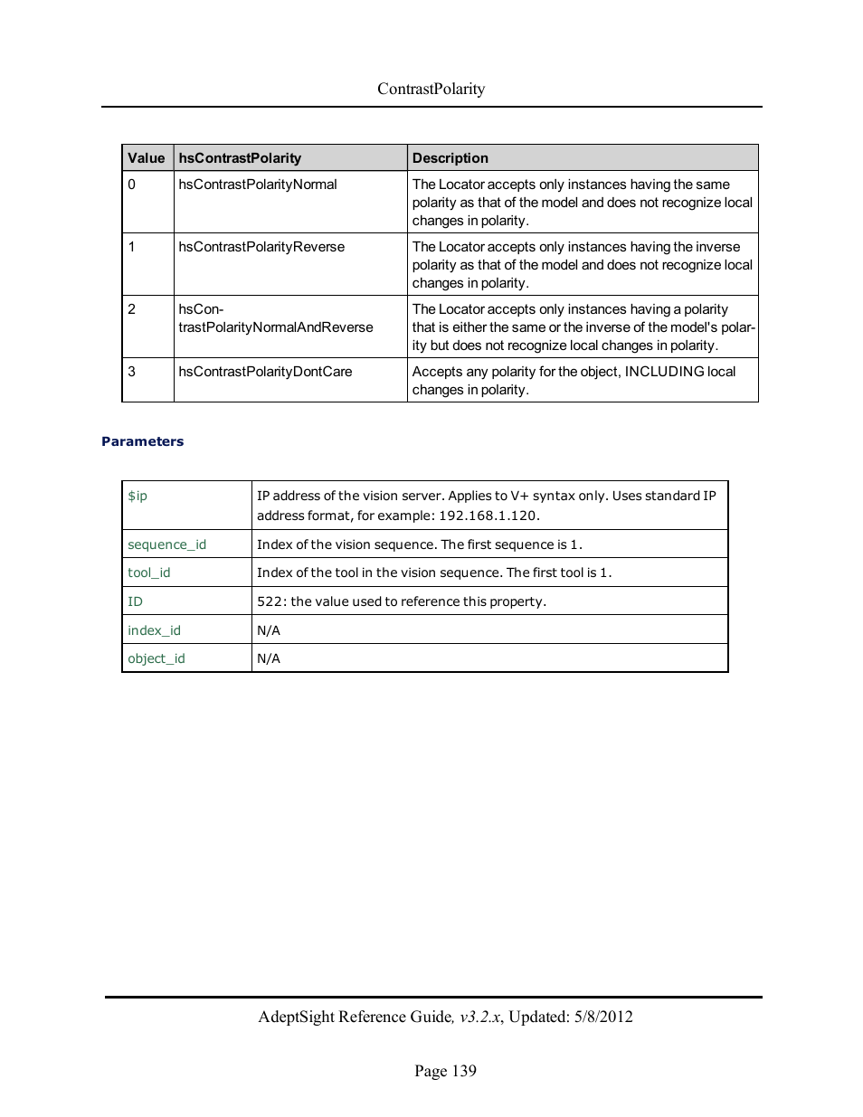 Adept AdeptSight Reference Guide User Manual | Page 139 / 579