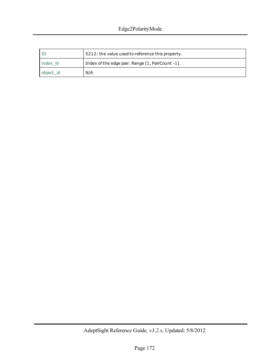 Adept AdeptSight Reference Guide User Manual | Page 172 / 579