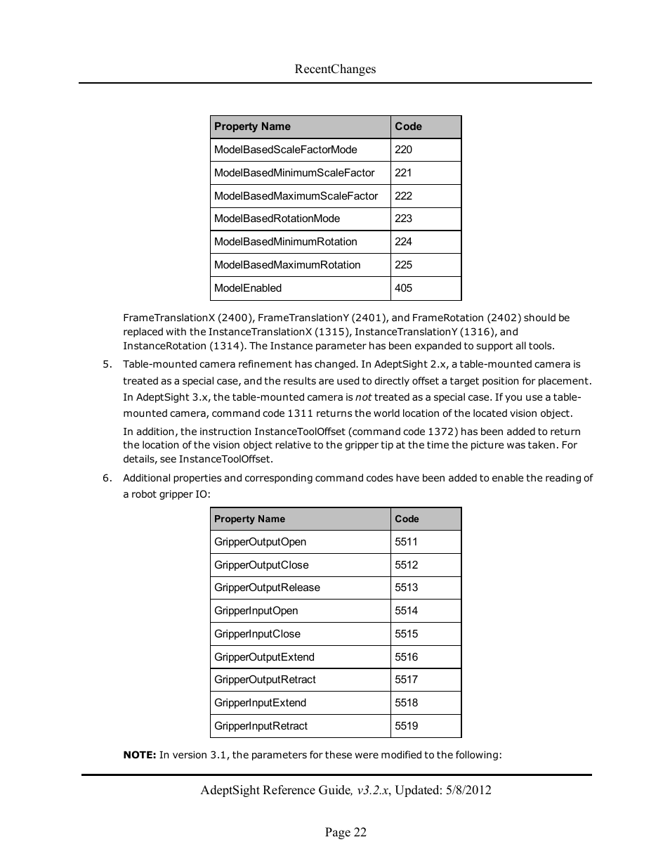 Adept AdeptSight Reference Guide User Manual | Page 22 / 579