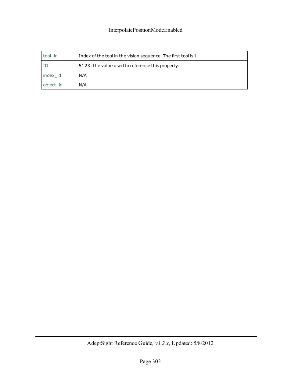 Adept AdeptSight Reference Guide User Manual | Page 302 / 579