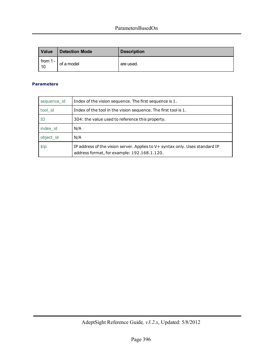 Adept AdeptSight Reference Guide User Manual | Page 396 / 579