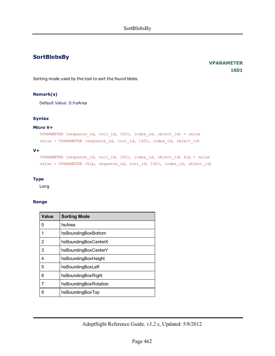 Sortblobsby | Adept AdeptSight Reference Guide User Manual | Page 462 / 579