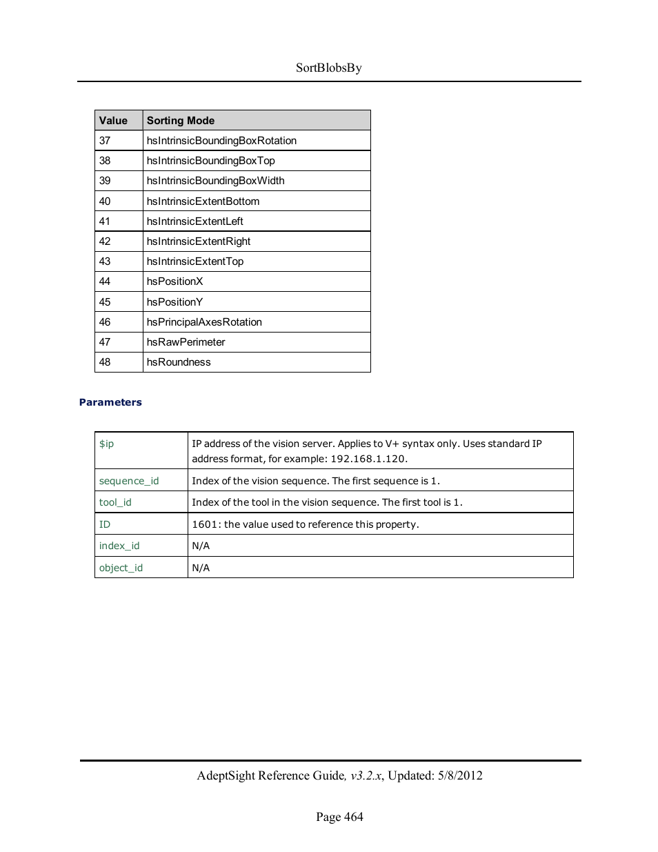 Adept AdeptSight Reference Guide User Manual | Page 464 / 579