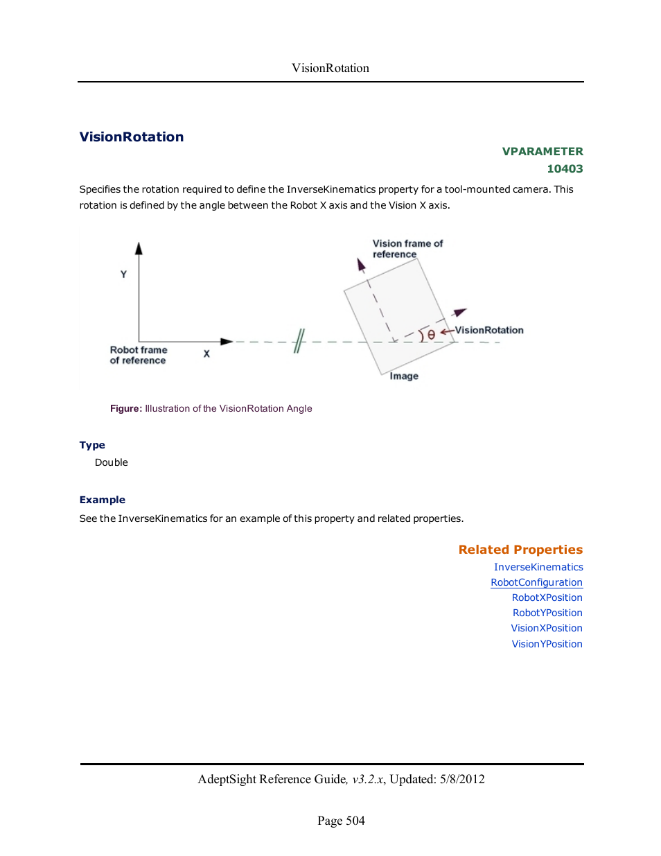 Visionrotation | Adept AdeptSight Reference Guide User Manual | Page 504 / 579