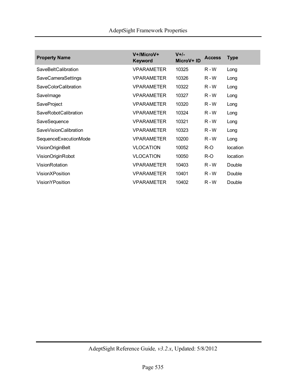 Adept AdeptSight Reference Guide User Manual | Page 535 / 579