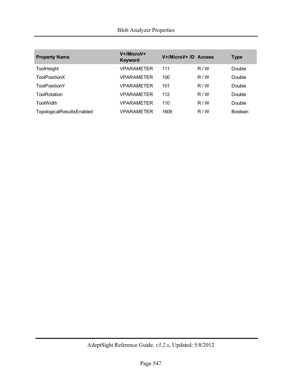 Adept AdeptSight Reference Guide User Manual | Page 547 / 579