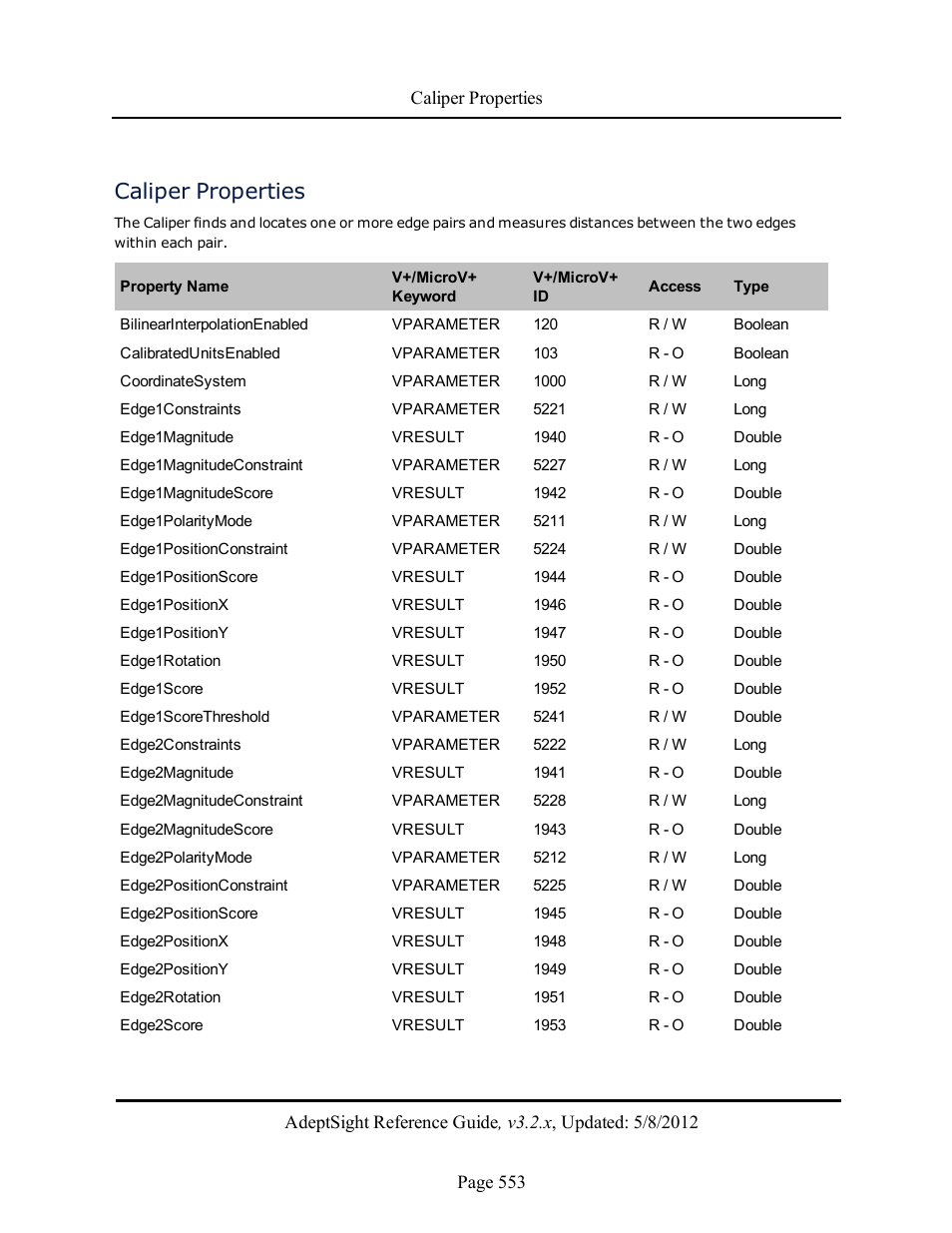 Caliper properties | Adept AdeptSight Reference Guide User Manual | Page 553 / 579