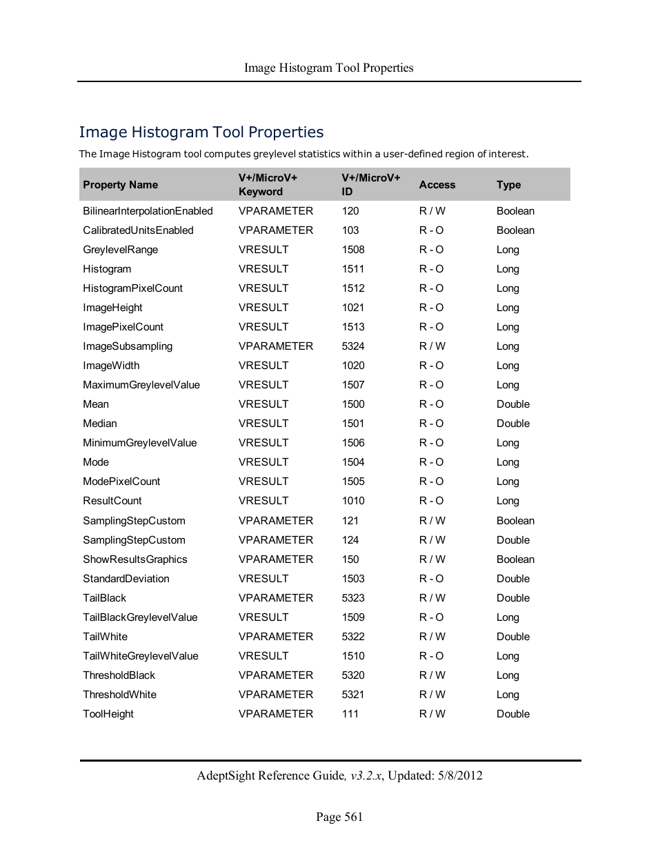 Image histogram tool properties | Adept AdeptSight Reference Guide User Manual | Page 561 / 579