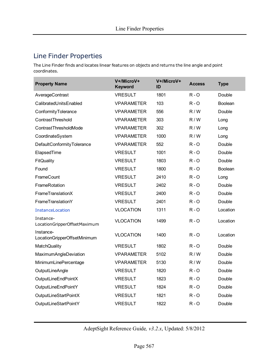 Line finder properties | Adept AdeptSight Reference Guide User Manual | Page 567 / 579