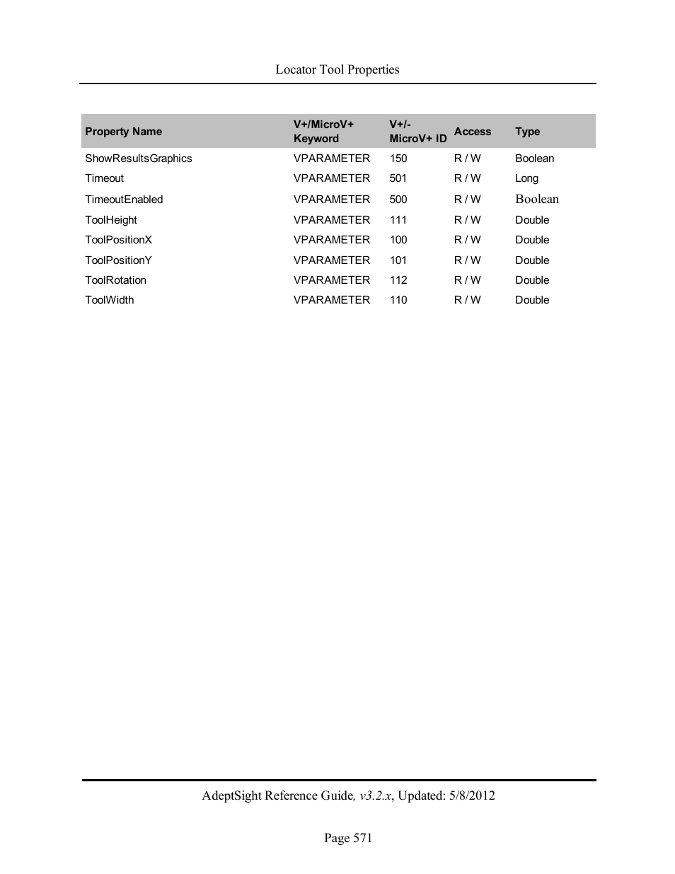 Adept AdeptSight Reference Guide User Manual | Page 571 / 579