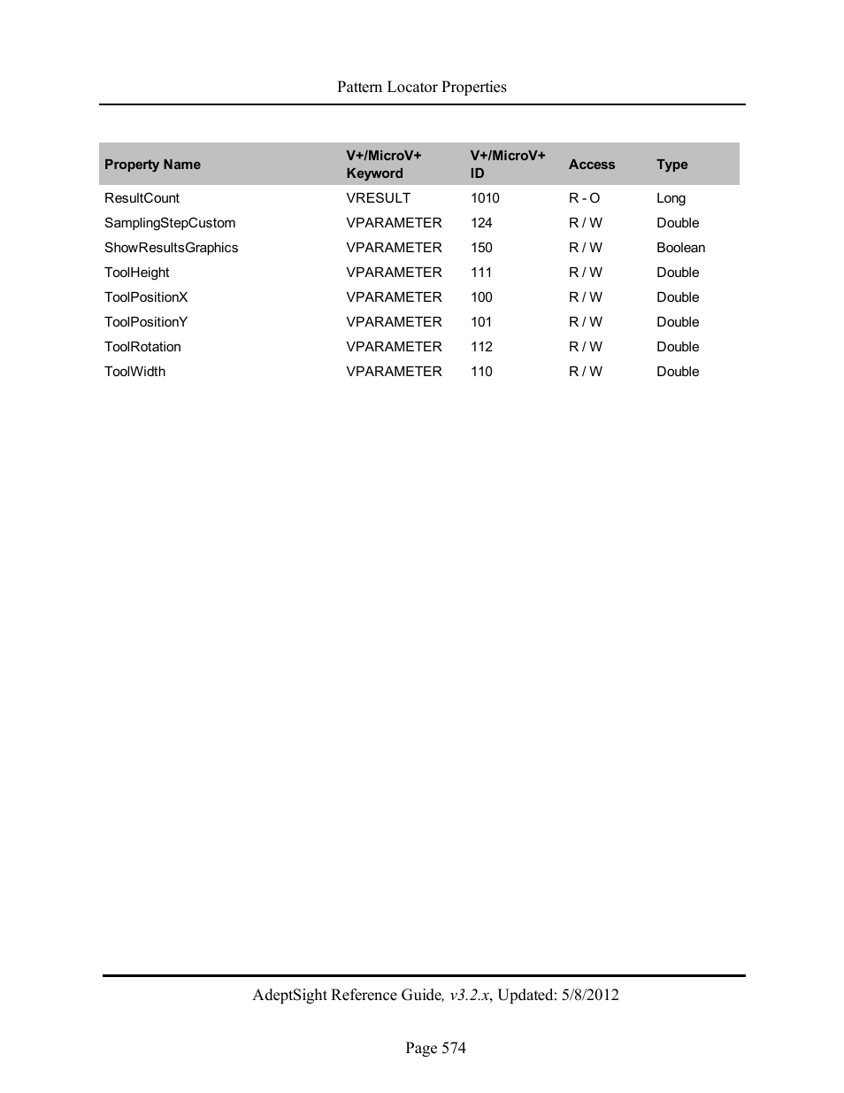 Adept AdeptSight Reference Guide User Manual | Page 574 / 579