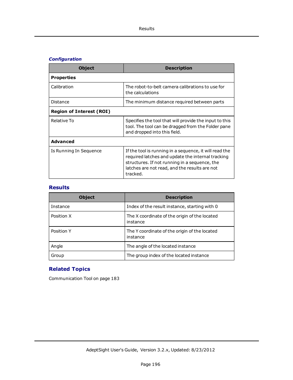 Results, Related topics | Adept AdeptSight User Guide User Manual | Page 196 / 646