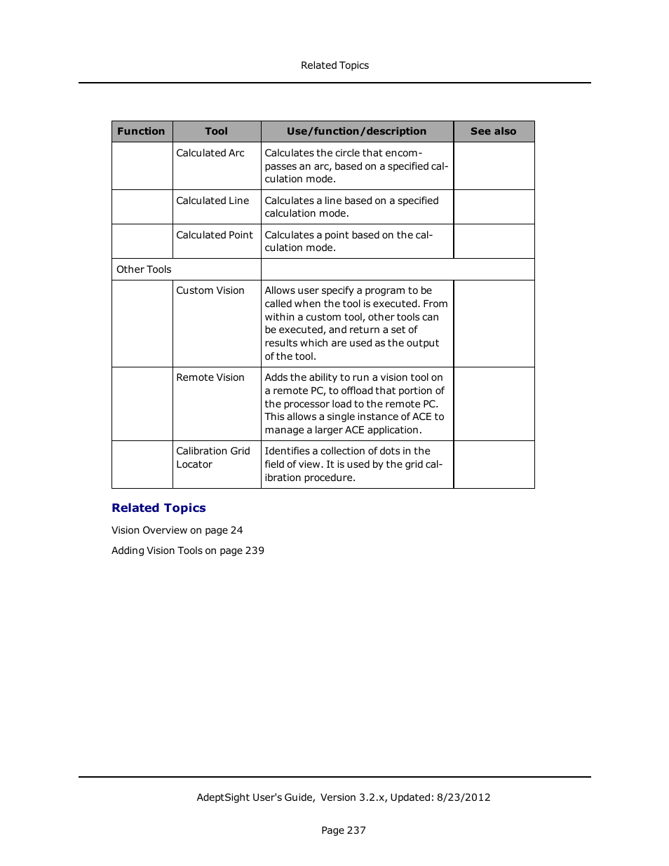 Related topics | Adept AdeptSight User Guide User Manual | Page 237 / 646