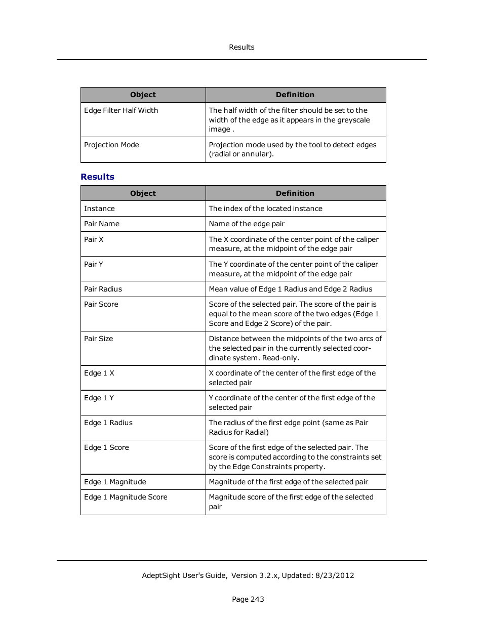 Results | Adept AdeptSight User Guide User Manual | Page 243 / 646