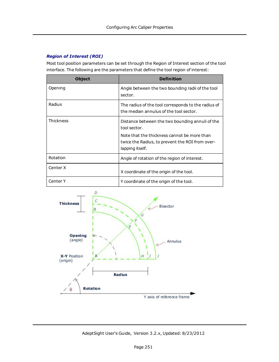 Adept AdeptSight User Guide User Manual | Page 251 / 646