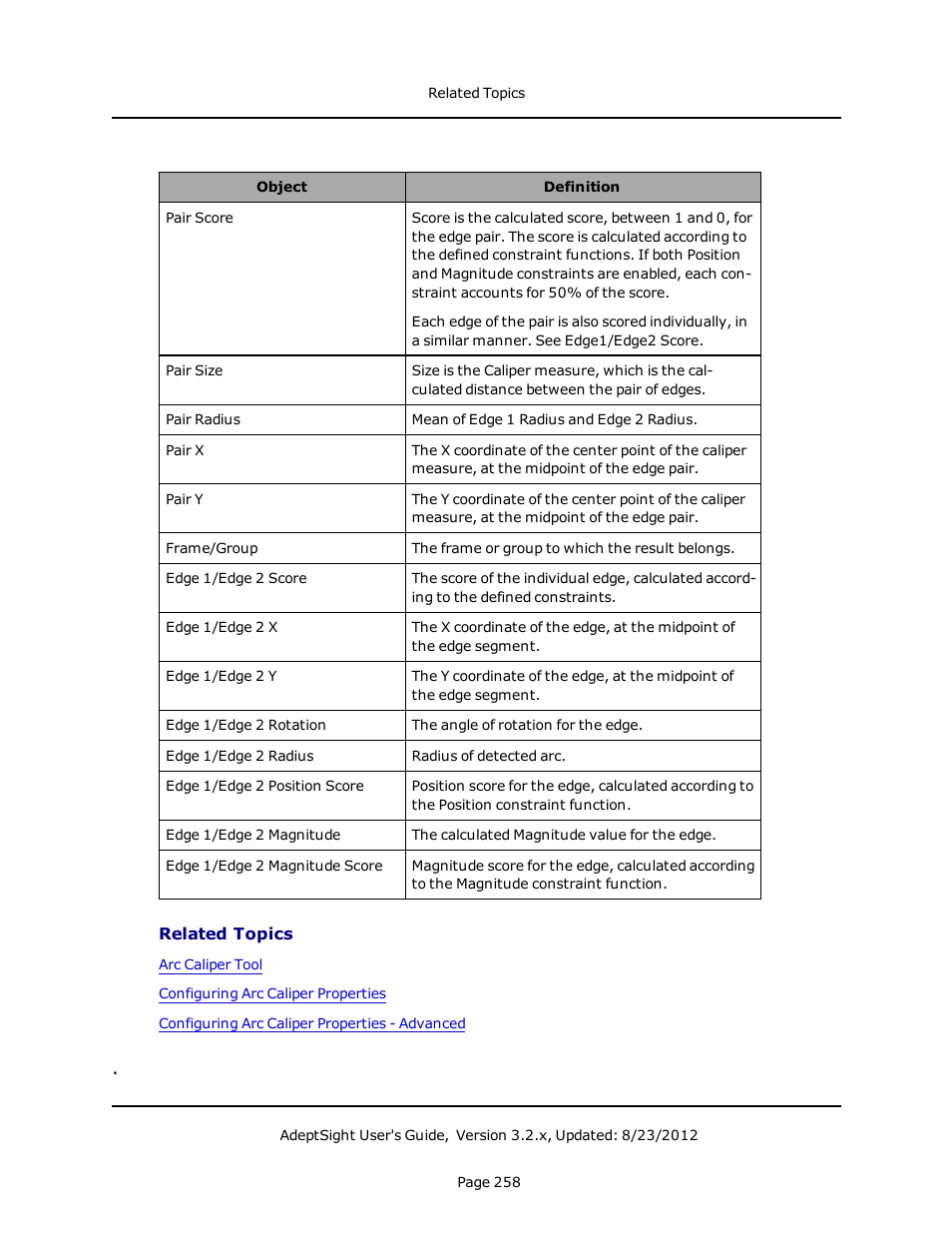 Related topics | Adept AdeptSight User Guide User Manual | Page 258 / 646