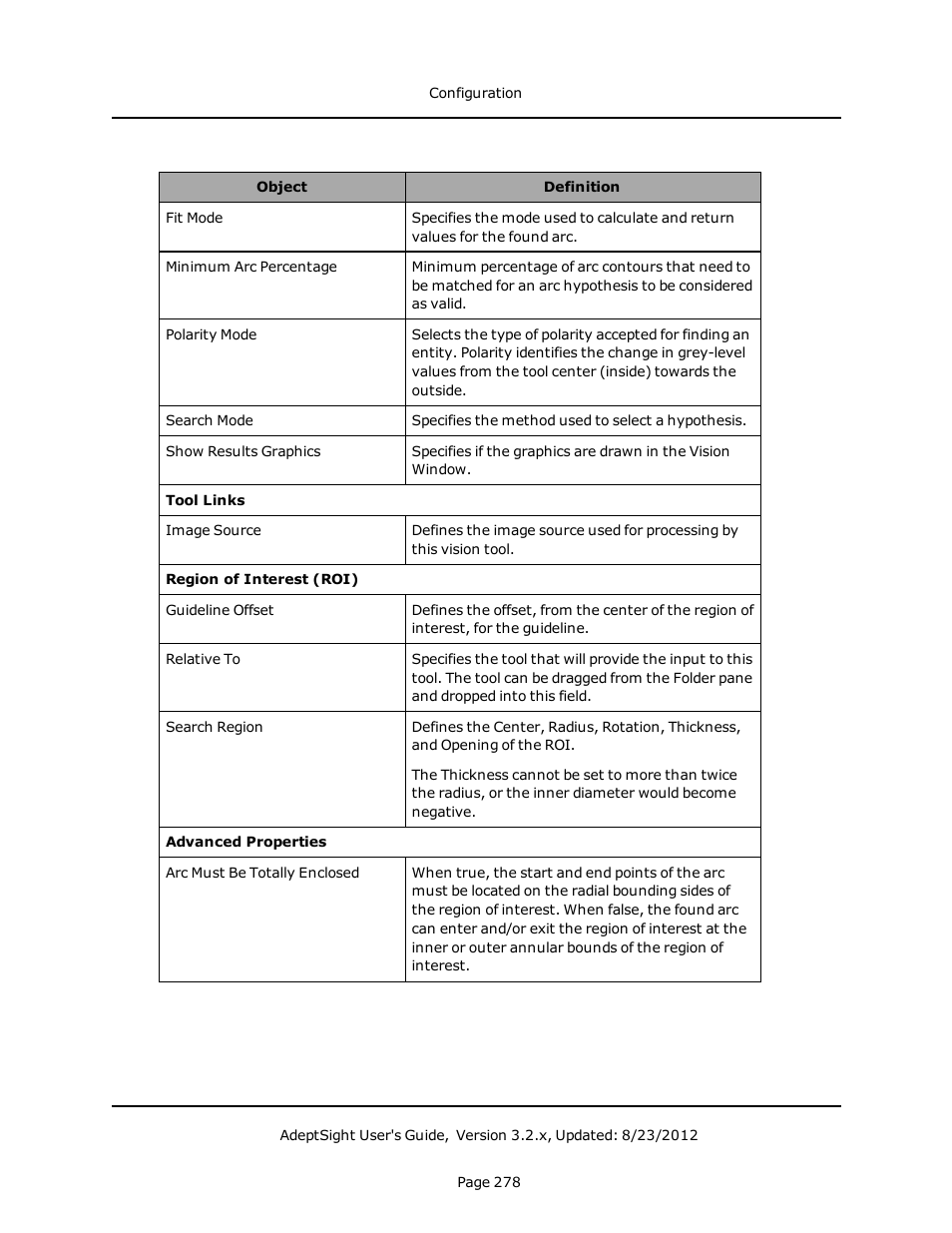 Adept AdeptSight User Guide User Manual | Page 278 / 646