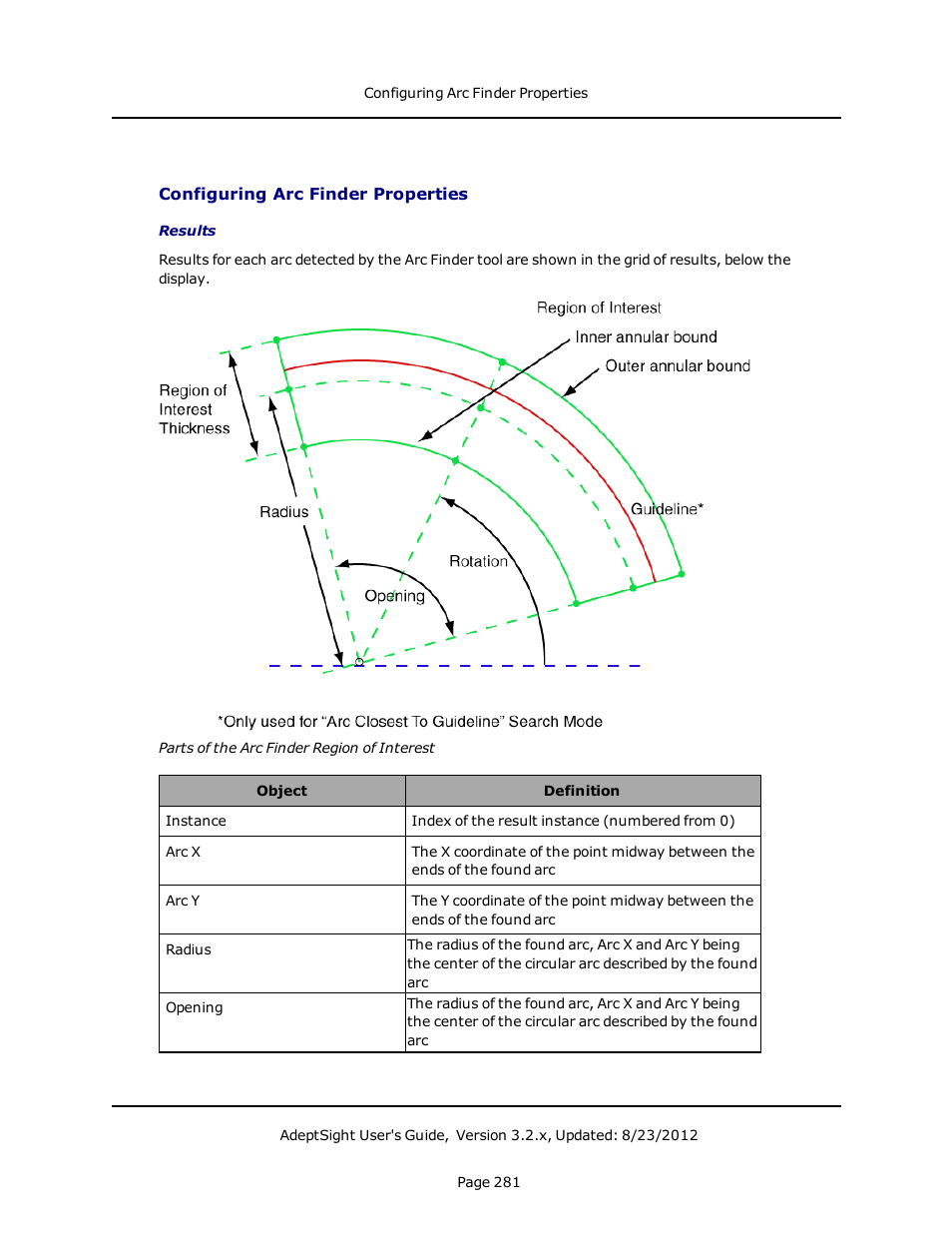 Configuring arc finder properties | Adept AdeptSight User Guide User Manual | Page 281 / 646