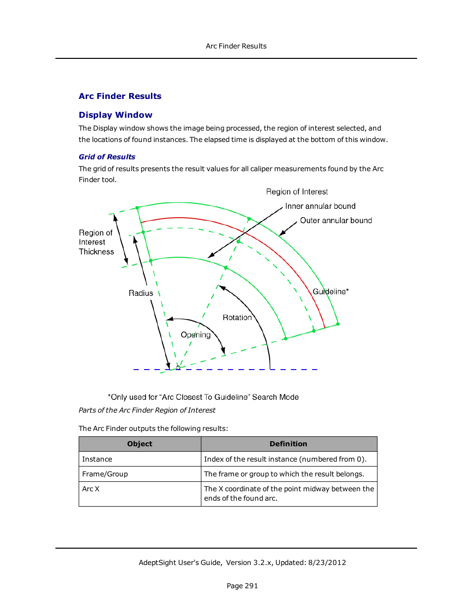 Arc finder results, Display window | Adept AdeptSight User Guide User Manual | Page 291 / 646