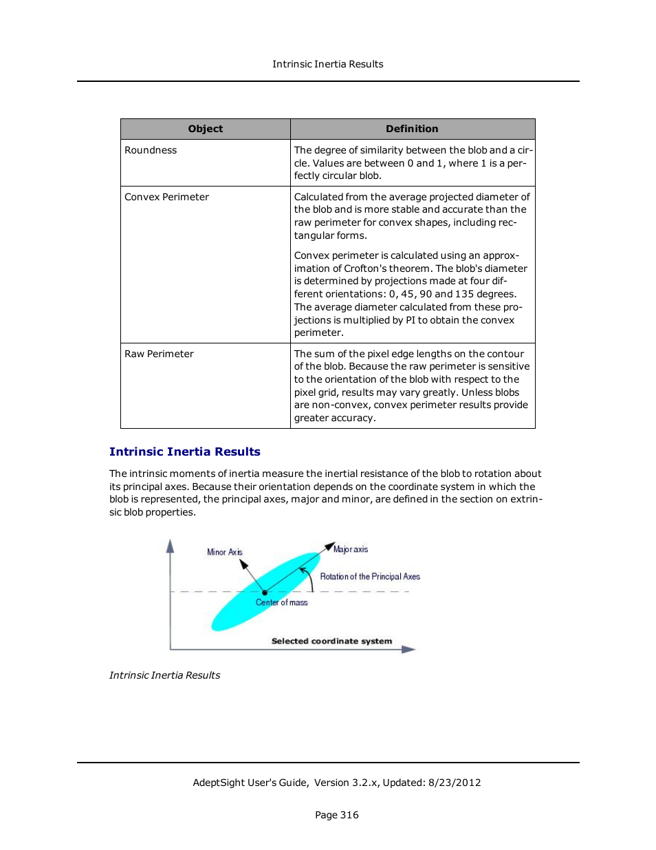 Intrinsic inertia results | Adept AdeptSight User Guide User Manual | Page 316 / 646