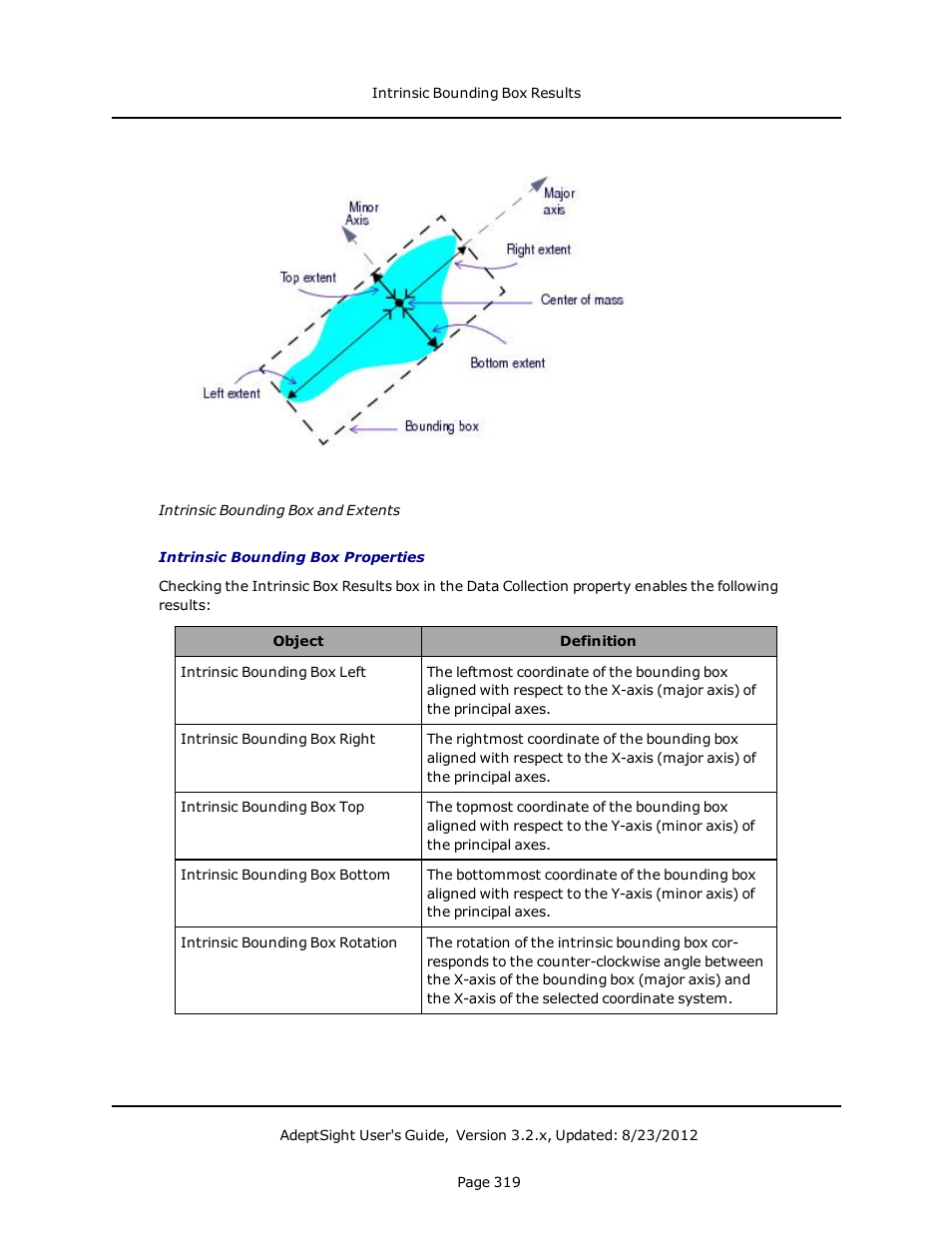 Adept AdeptSight User Guide User Manual | Page 319 / 646