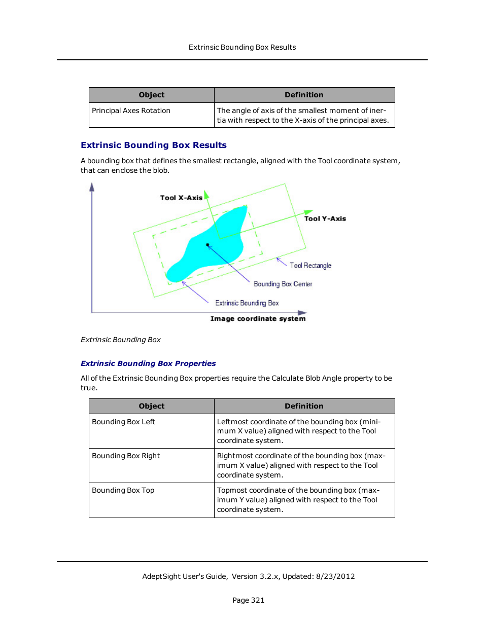 Extrinsic bounding box results | Adept AdeptSight User Guide User Manual | Page 321 / 646