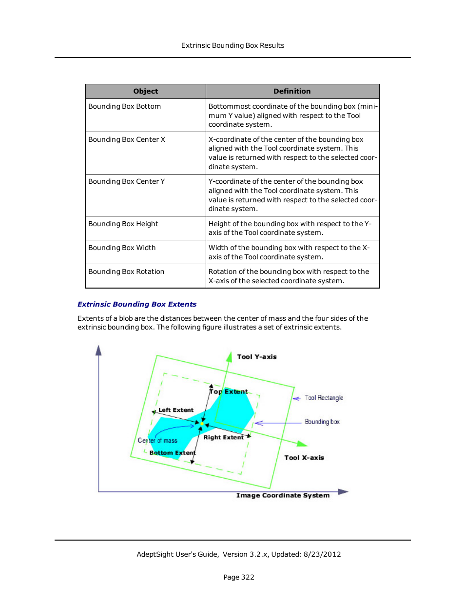 Adept AdeptSight User Guide User Manual | Page 322 / 646