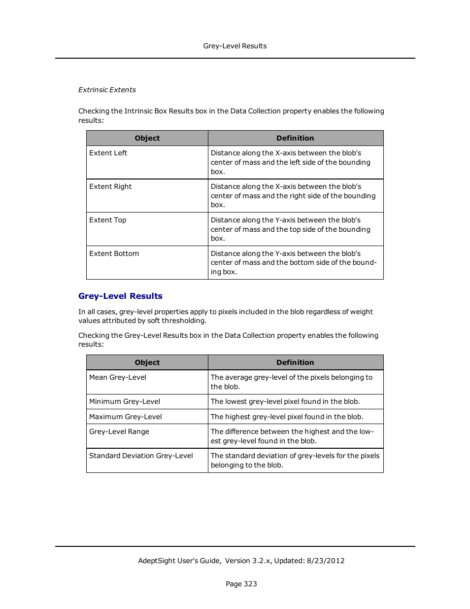 Grey-level results | Adept AdeptSight User Guide User Manual | Page 323 / 646