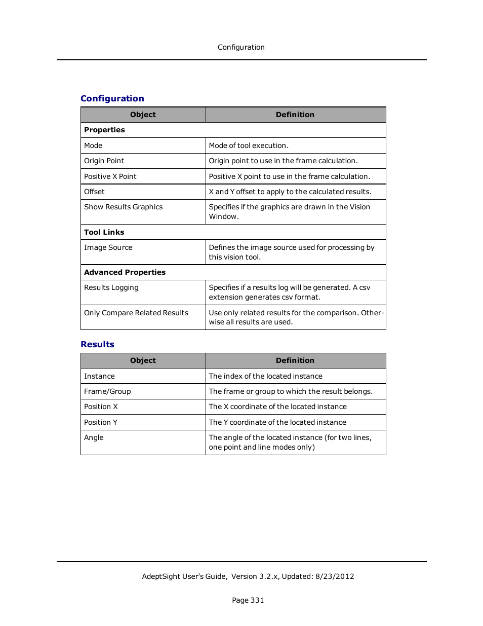 Configuration, Results | Adept AdeptSight User Guide User Manual | Page 331 / 646