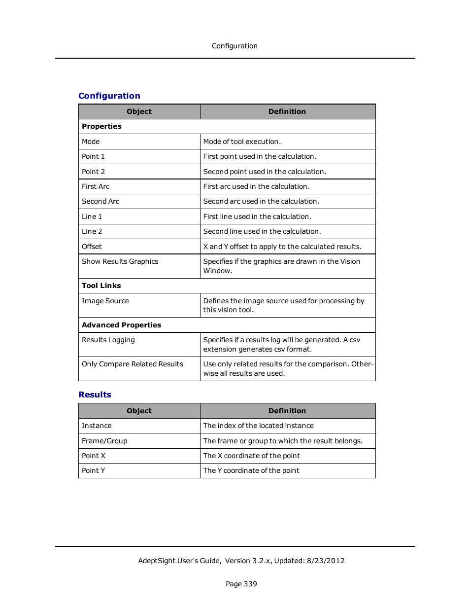 Configuration, Results | Adept AdeptSight User Guide User Manual | Page 339 / 646