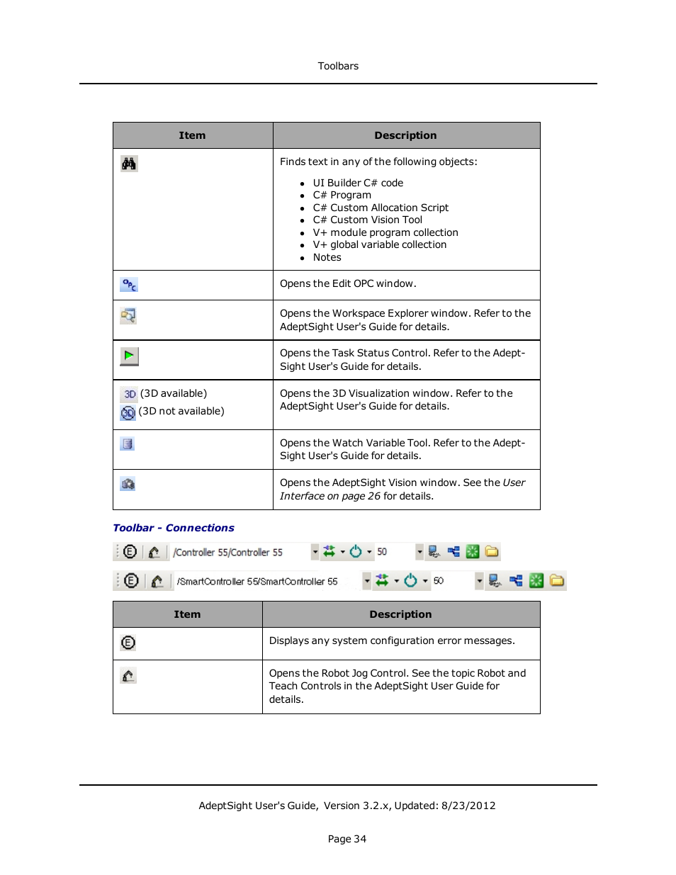 Adept AdeptSight User Guide User Manual | Page 34 / 646