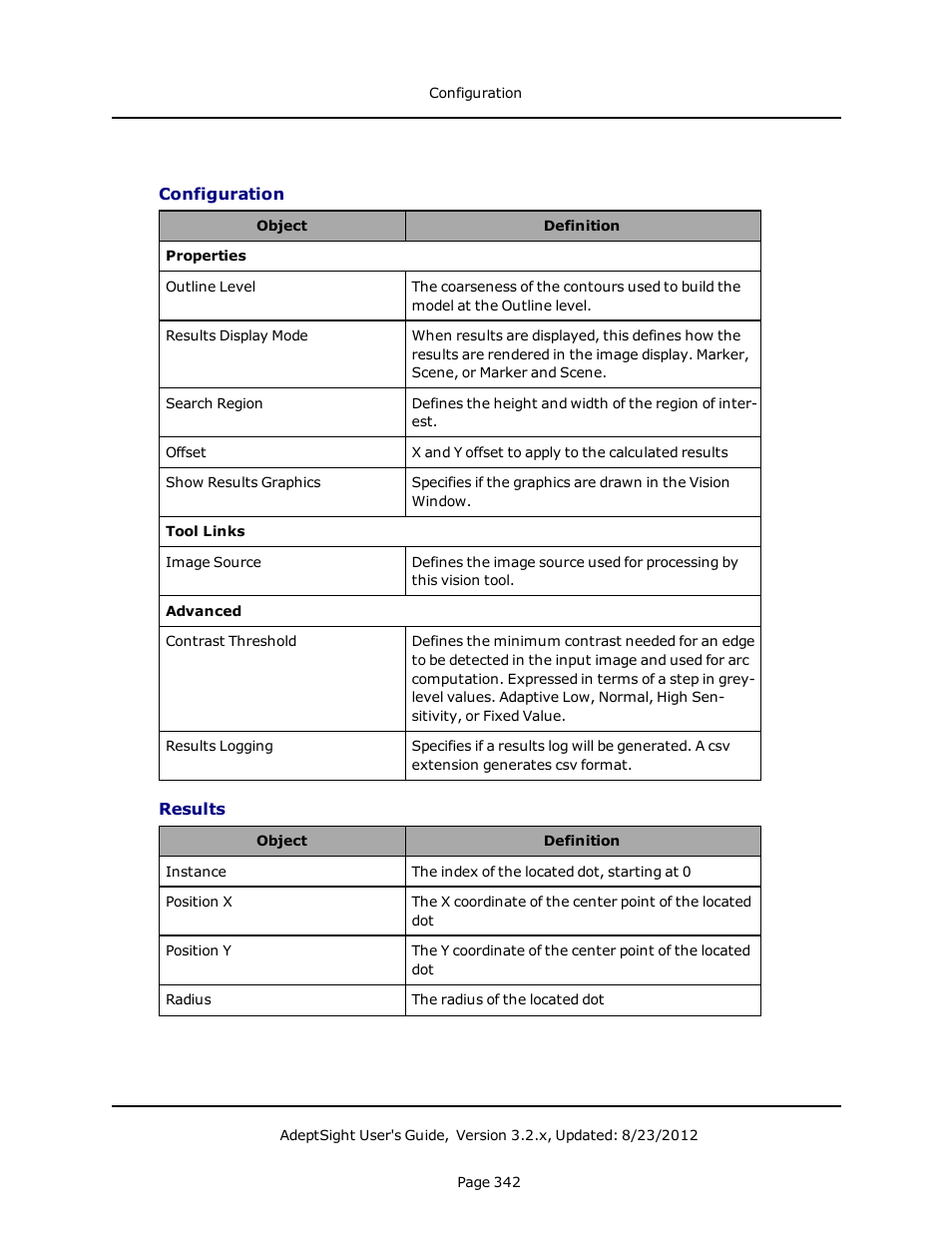 Configuration, Results | Adept AdeptSight User Guide User Manual | Page 342 / 646