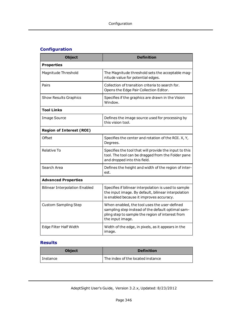 Configuration, Results | Adept AdeptSight User Guide User Manual | Page 346 / 646