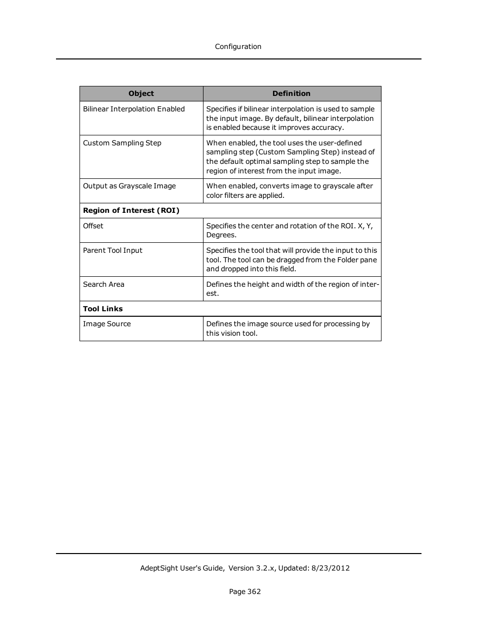 Adept AdeptSight User Guide User Manual | Page 362 / 646